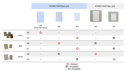 ATOMA Refill Blue grid
