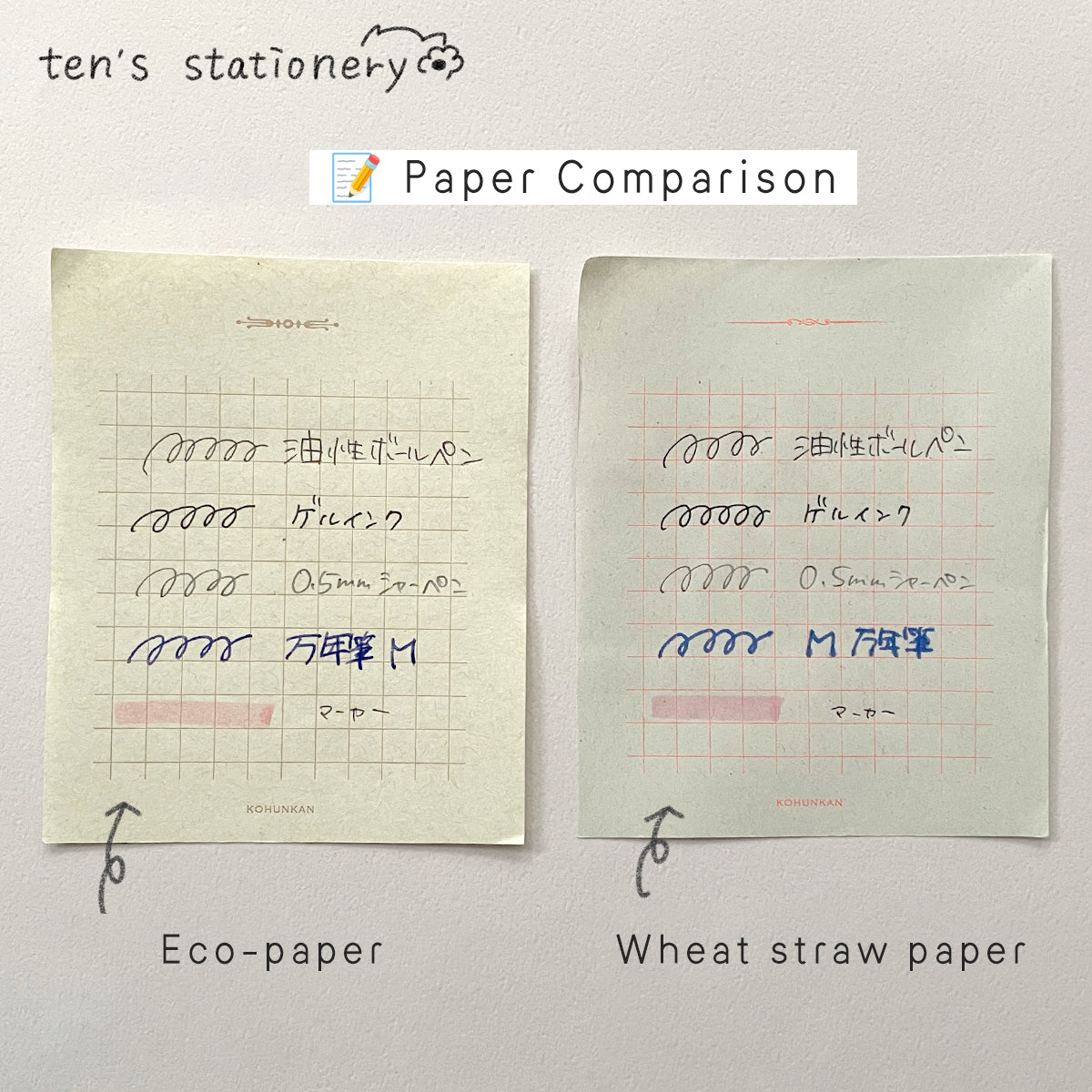 Eco-paper memopad / kohunkan kappansho