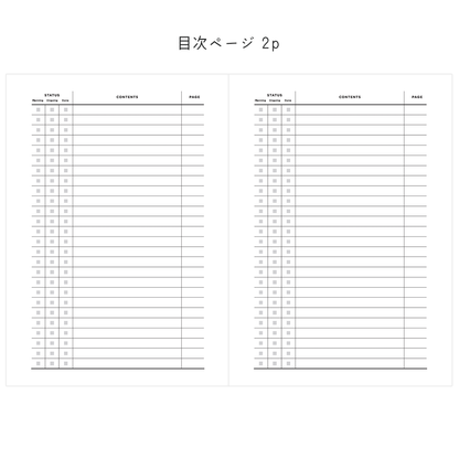 Project plan notebook / Potential