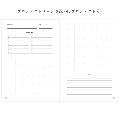 Project plan notebook / Potential