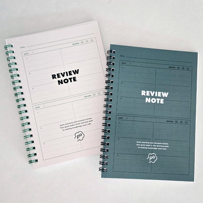 Revies notebook / Potential
