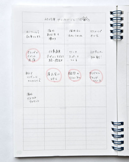 Project plan notebook / Potential
